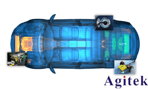 Tektronix 3系列MDO混合域示波器(圖2)