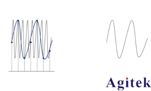 普源示波器MHO/DHO5000設置采樣系統指南(圖5)
