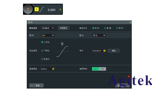 普源示波器MHO/DHO5000觸發功能 (圖1)