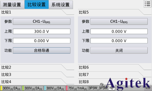 同惠TH343X多通道功率計賦能高校實驗室變流器設計測試(圖11)