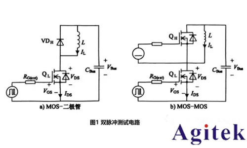 功率半導體動態性能測試解決方案(圖1)