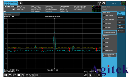 如何優化頻譜儀設置實現精準測量(圖5)