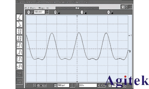什么是頻譜分析儀?(圖1)