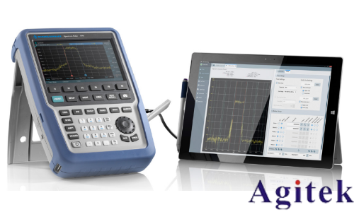 羅德與施瓦茨手持頻譜分析儀移動通信中的干擾信號分析與查找(圖5)