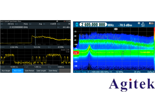 羅德與施瓦茨手持頻譜分析儀移動通信中的干擾信號分析與查找(圖6)