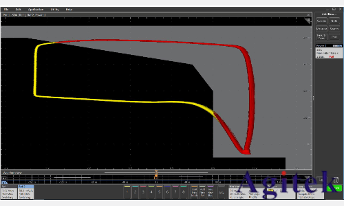 運用泰克示波器4系列B MSO進行諧波分析(圖9)
