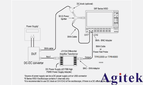 運(yùn)用泰克示波器4系列B MSO進(jìn)行磁性分析和電頻率響應(yīng)分析