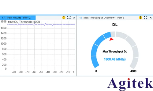 羅德與施瓦茨CMX500 吞吐量應(yīng)用層測試(圖4)