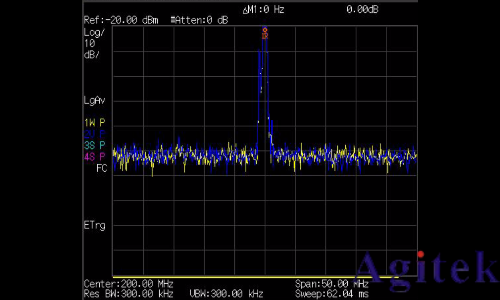 是德頻譜分析儀N9342C測(cè)量信號(hào)失真(圖2)