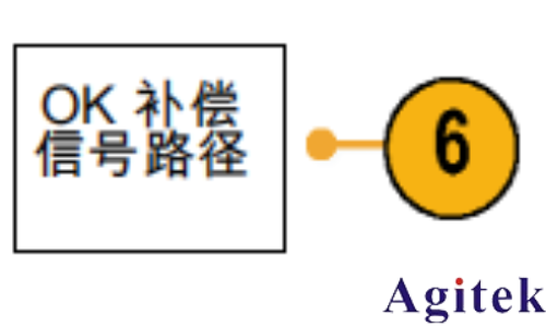 泰克MSO2000B系列示波器信號路徑補償與升級固件使用手冊(圖5)