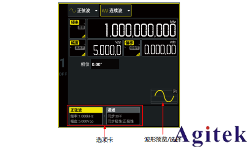普源信號發生器DG900 pro系列輸出鋸齒波(圖1)