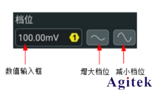 普源示波器DHO1000調(diào)整垂直檔位