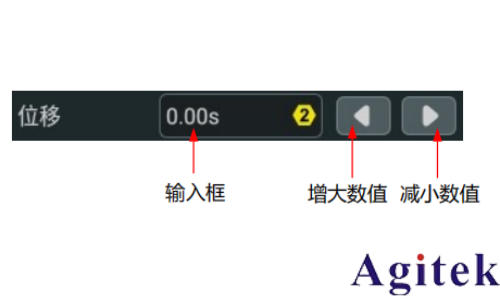 普源示波器DHO800如何設置水平系統(圖6)