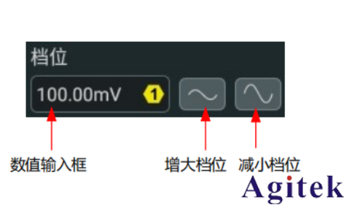 普源示波器DHO800如何設(shè)置垂直系統(tǒng)