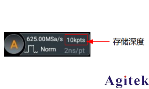 普源示波器DHO800存儲深度(圖2)