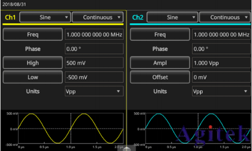 泰克AFG31000系列信號發生器創建脈沖波形(圖2)