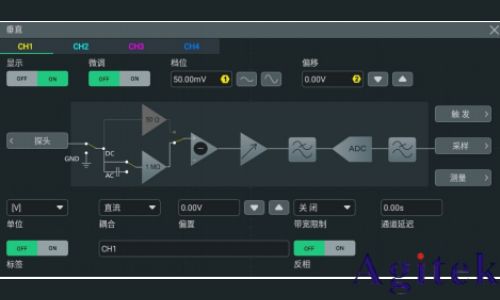 普源示波器DHO1000設置垂直系統(圖1)