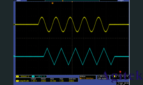 泰克AFG31000系列信號發生器如何同步多臺儀器(圖7)