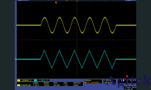泰克AFG31000系列信號發生器如何同步多臺儀器(圖8)