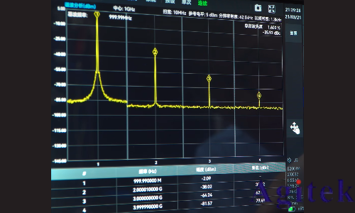 海得頻譜自動諧波測試方案(圖9)