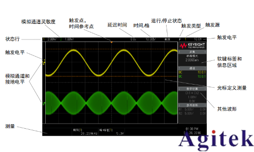 是德DSOX1204A/G示波器使用手冊(圖2)