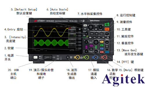 是德DSOX1204A/G示波器使用手冊(圖1)