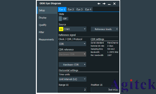 示波器眼圖：原理、分析與應用(圖9)
