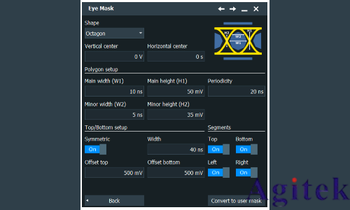 示波器眼圖：原理、分析與應用(圖13)