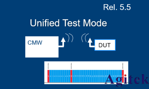 藍牙的測試方式(圖16)