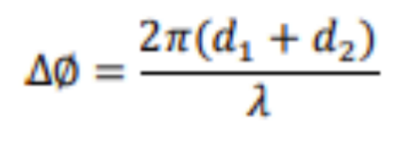 R&S?SMW200A矢量信號發生器集成衰落測試解決方案(圖2)