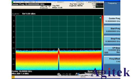 什么是實時頻譜儀（RTSA）？(圖14)