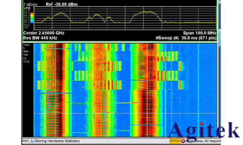 是德頻譜儀在無線應(yīng)用中進(jìn)行實(shí)時測量(圖3)