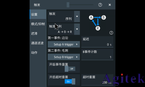 羅德與施瓦茨示波器A-B-R觸發(fā)在開關(guān)電源死區(qū)時間測試中的應(yīng)用(圖13)
