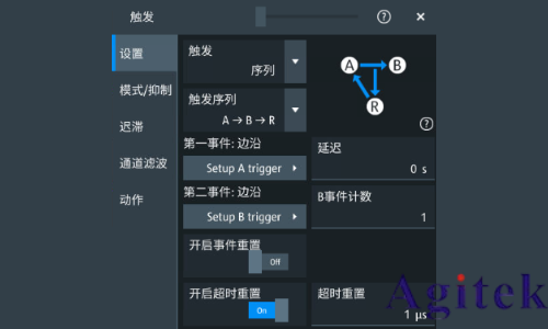 羅德與施瓦茨示波器A-B-R觸發(fā)在開關(guān)電源死區(qū)時間測試中的應(yīng)用(圖6)