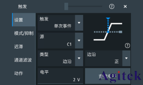 羅德與施瓦茨示波器A-B-R觸發(fā)在開關(guān)電源死區(qū)時間測試中的應(yīng)用(圖5)