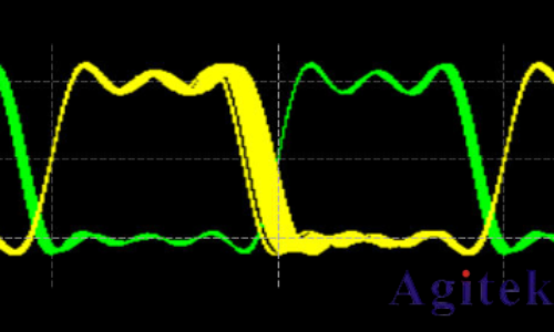 羅德與施瓦茨示波器A-B-R觸發(fā)在開關(guān)電源死區(qū)時間測試中的應(yīng)用(圖8)