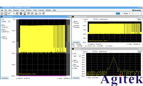 使用跨域和多通道信號分析進行嵌入式RF測試