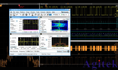 使用跨域和多通道信號分析進行嵌入式RF測試(圖1)