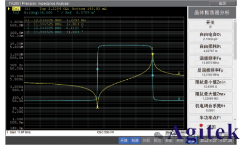 同惠LCR測試儀TH2851晶振分析應用(圖3)