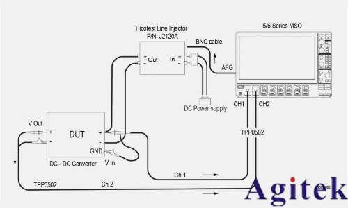 泰克示波器進行電源測量和分析