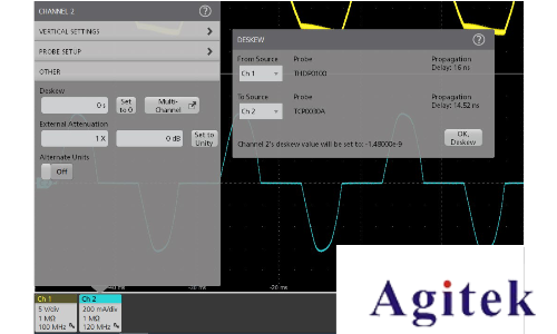 泰克示波器進行電源測量和分析(圖1)