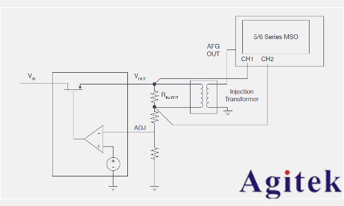 泰克示波器進行電源測量和分析(圖9)