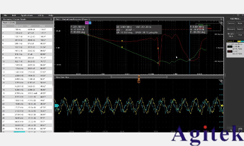 泰克示波器進行電源測量和分析(圖10)