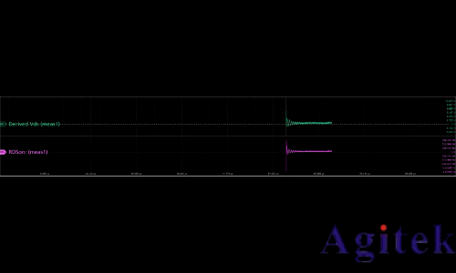 泰克4/5/6系列MSO示波器測量GaN動態(tài)導(dǎo)通電阻Rds(on)(圖6)