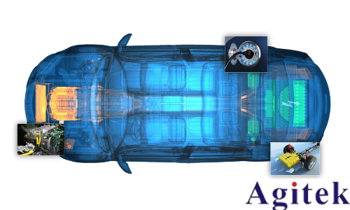 泰克MDO32/MDO34混合域示波器(圖2)