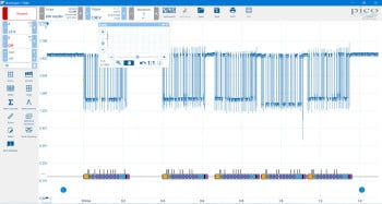 PicoScope? 3000系列 PC示波器和混合信號示波器(圖2)