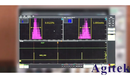 泰克助力打造電源管理芯片測試協作新典范(圖6)