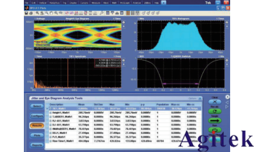 泰克信號發生器AWG70000A系列(圖3)