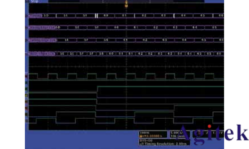 使用混合信號(hào)示波器或混合域示波 器調(diào)試數(shù)字電路的技巧(圖2)