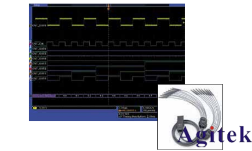 使用混合信號(hào)示波器或混合域示波 器調(diào)試數(shù)字電路的技巧(圖3)